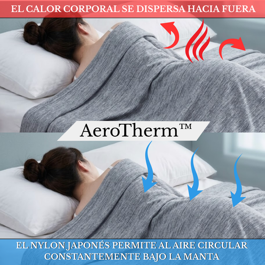 AeroTherm™